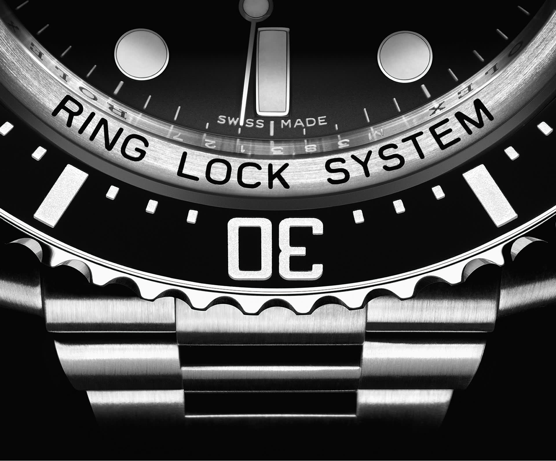 Ringlock system