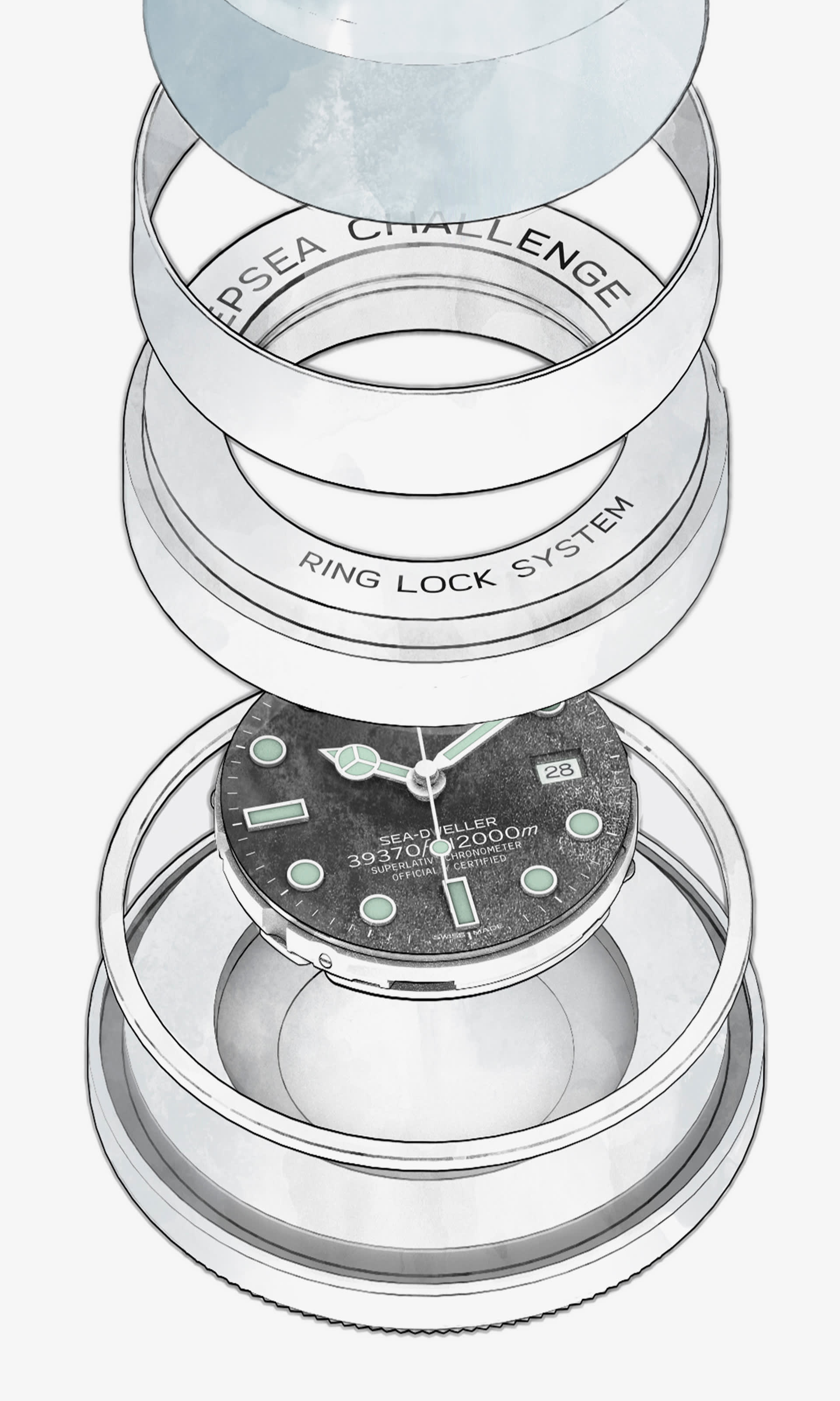 An innovative case architecture