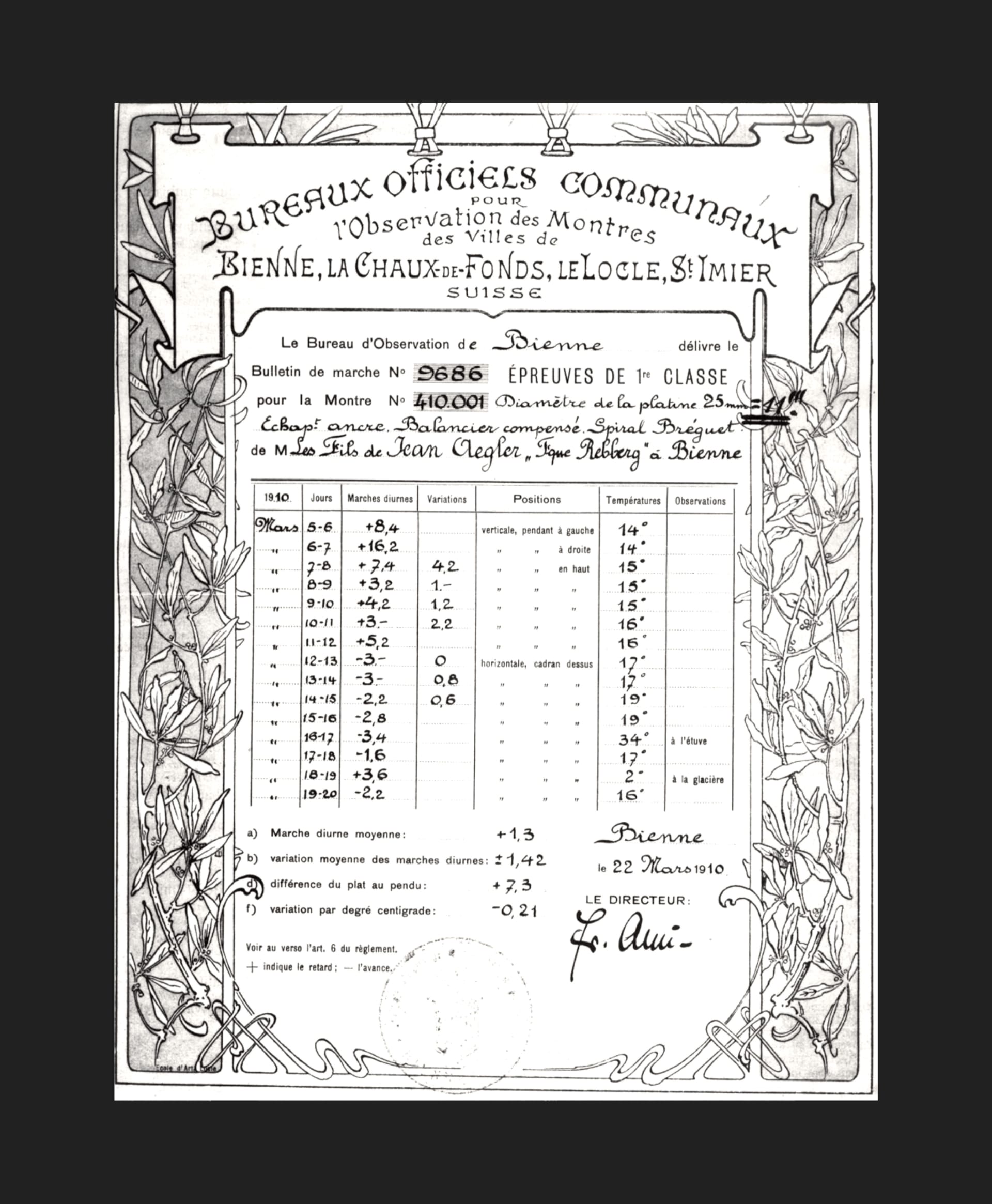 Bureaux officiels communaux